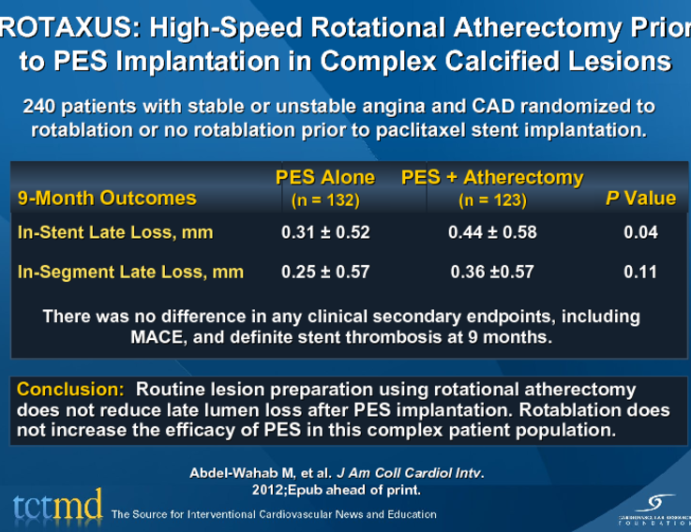 ROTAXUS: High-Speed Rotational Atherectomy Prior to PES Implantation in Complex Calcified Lesions(2)