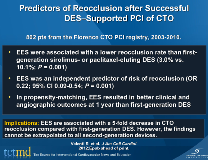Predictors of Reocclusion after Successful DES–Supported PCI of CTO