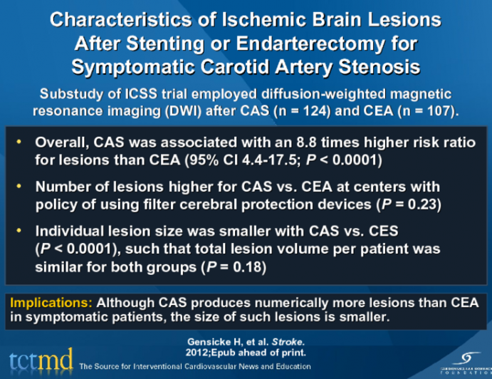 Characteristics of Ischemic Brain Lesions After Stenting or Endarterectomy for Symptomatic Carotid Artery Stenosis