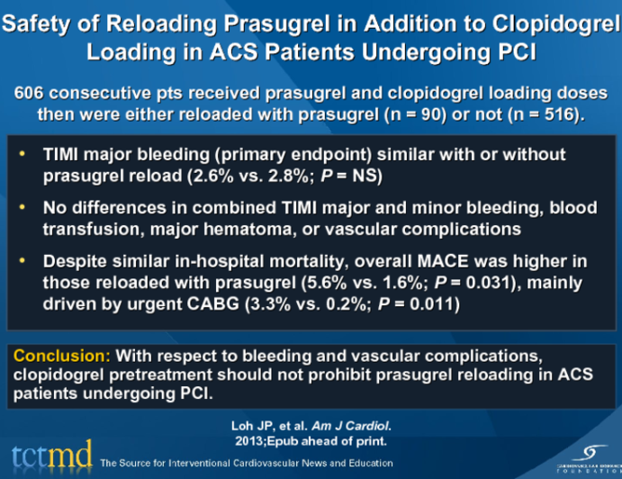 Safety of Reloading Prasugrel in Addition to Clopidogrel Loading in ACS Patients Undergoing PCI