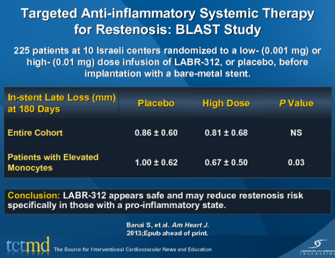 Targeted Anti-inflammatory Systemic Therapy for Restenosis: BLAST Study