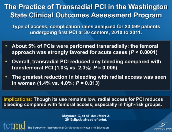 The Practice of Transradial PCI in the Washington State Clinical Outcomes Assessment Program
