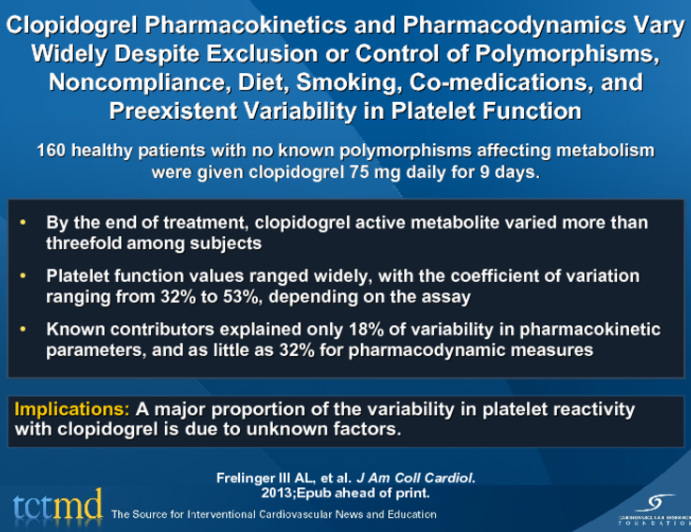 Clopidogrel Pharmacokinetics and Pharmacodynamics Vary Widely Despite Exclusion or Control of Polymorphisms, Noncompliance, Diet, Smoking, Co-medications, and Preexistent Variability in Platelet Func