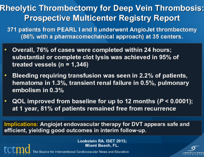 Rheolytic Thrombectomy for Deep Vein Thrombosis: Prospective Multicenter Registry Report