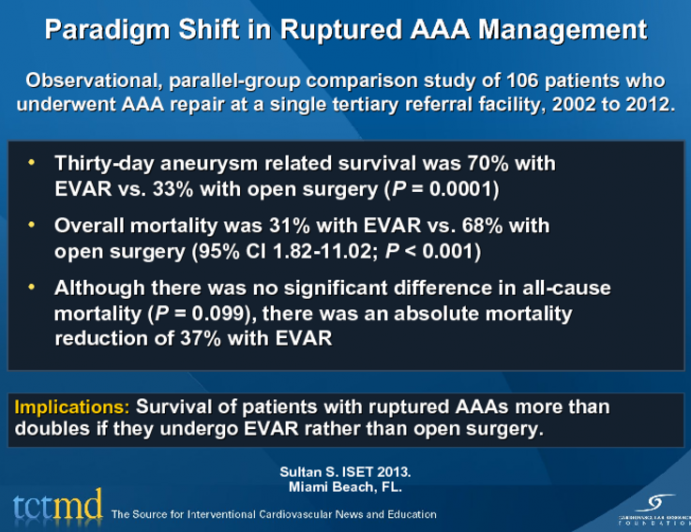 Paradigm Shift in Ruptured AAA Management
