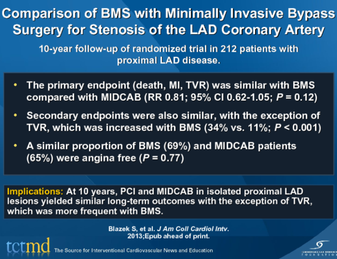 Comparison of BMS with Minimally Invasive Bypass Surgery for Stenosis of the LAD Coronary Artery