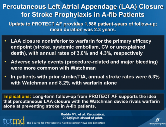 Percutaneous Left Atrial Appendage (LAA) Closure for Stroke Prophylaxis in A-fib Patients