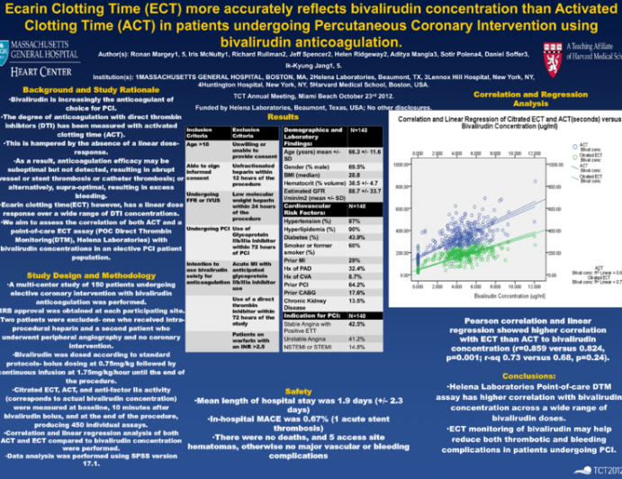 Ecarin Clotting Time (ECT) more accurately reflects bivalirudin concentration than Activated Clotting Time (ACT) in patients undergoing Percutaneous Coronary Intervention using...