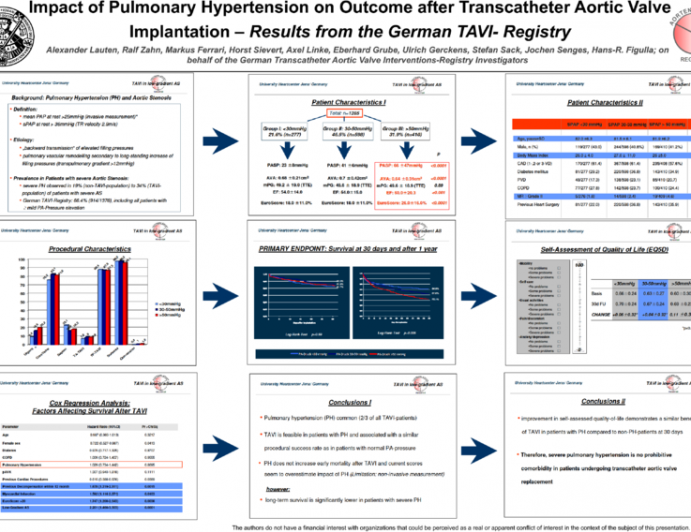 Impact of Pulmonary Hypertension on Outcome after Transcatheter Aortic Valve Implantation