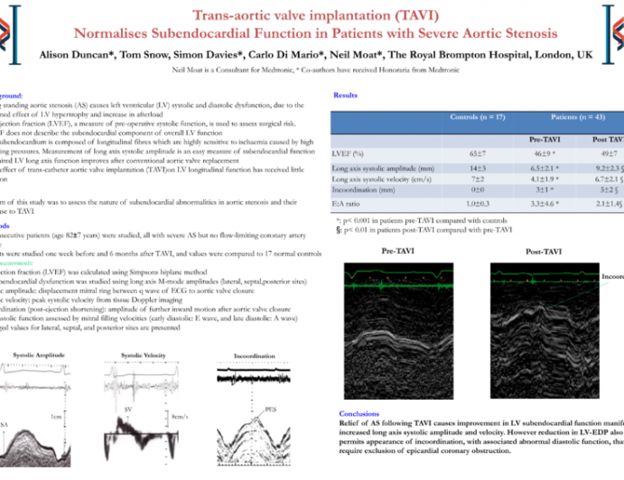 TransAortic Valve Implantation (TAVI) Normalises Subendocardial Function in Patients with Severe Aortic Stenosis