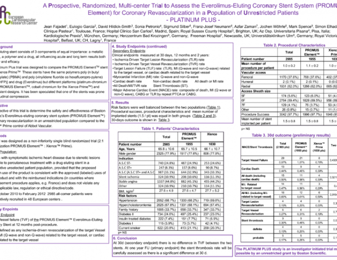 A Prospective Randomized Multi-center Trial to Assess the Everolimus-Eluting Stent System (Promus Element) for Coronary Revascularization in a Population of Unrestricted Patients