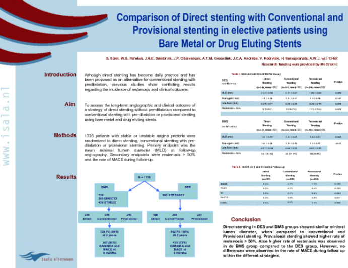 Randomized Comparison of Direct Stenting with Conventional and Provisional Stent Implantation in Elective PCI Patients Using Bare Metal and Drug Eluting Stents