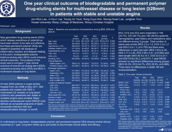 One year clinical outcome of biodegradable and permanent polymer drug-eluting stents for multivessel disease or long lesion (?28mm) in patients with stable and unstable angina