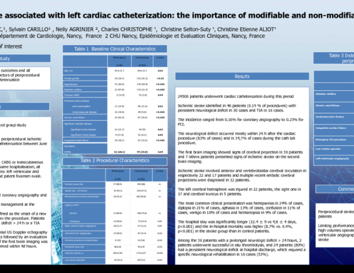 Ischemic stroke associated with left cardiac catheterization: the importance of modifiable and no modifiable risks factors