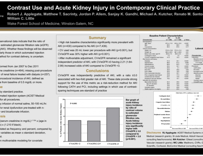 Contrast Use And Acute Kidney Injury In Contemporary Clinical Practice
