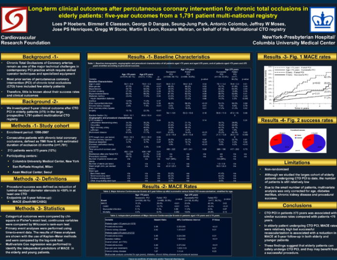 Long-Term Clinical Outcomes after Percutaneous Coronary Intervention for Chronic Total Occlusions in Elderly Patients (?75 years): Five-Year Outcomes from a 1,791 Patient...