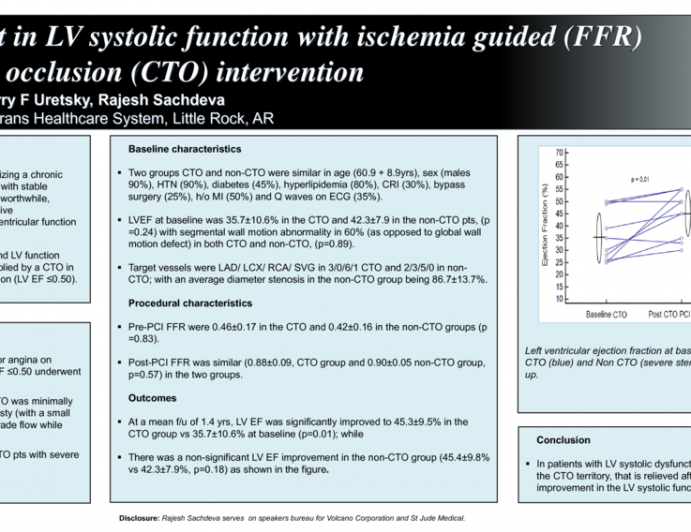 Improvement in LV systolic function with ischemia guided (fractional flow reserve) chronic total occlusion (CTO) intervention