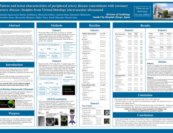 Patient and lesion characteristics of peripheral artery disease concomitant with coronary artery disease: Insights from Virtual histology intravascular ultrasound analysis