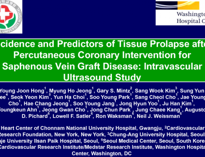 Incidence and predictors of tissue prolapse after percutaneous coronary intervention for saphenous vein graft disease: Intravascular ultrasound study