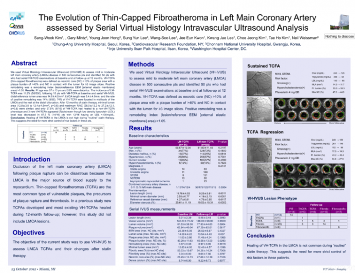 The Evolution of Thin-Capped Fibroatheroma in Left Main Coronary Artery As Assessed by Serial Virtual Histology Intravascular Ultrasound Analysis