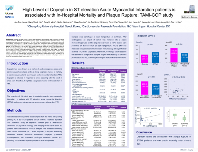High Level of Copeptin in ST elevation Acute Myocardial Infarction patients is associated with In-Hospital Mortality and Plaque Rupture; TAMI-COP study