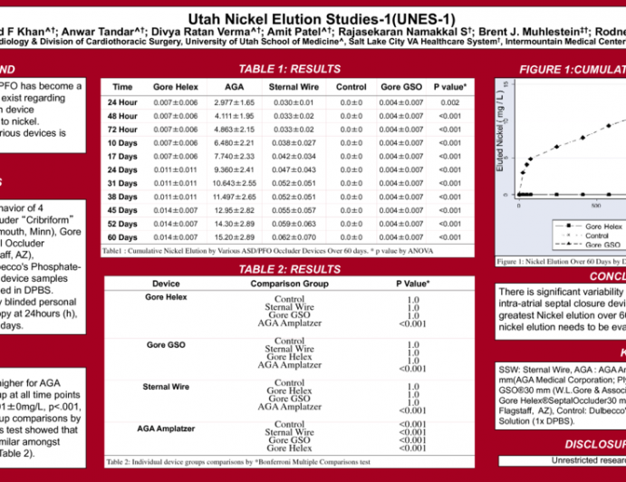 UNES  (Utah Nickel Elution Studies)