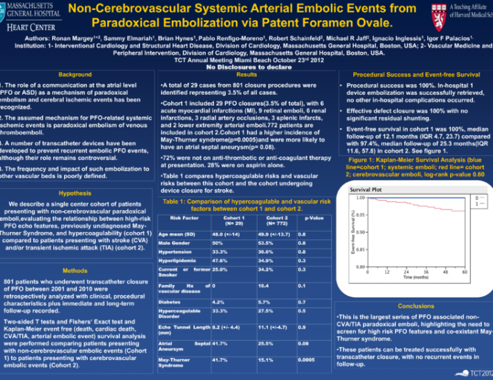 Non-Cerebrovascular Systemic Arterial Embolic Events from Paradoxical Embolization via Patent Foramen Ovale (PFO).