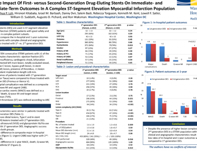 The Impact Of First- versus Second-Generation Drug-Eluting Stents On Immediate- and Intermediate-Term Outcomes In A Complex ST-Segment Elevation Myocardial Infarction Population