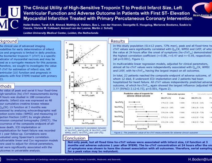 The Clinical Utility of High-Sensitive Troponin T to Predict Infarct Size, Left Ventricular Function and Adverse Outcome in Patients with First ST Elevation Myocardial Infarctio...