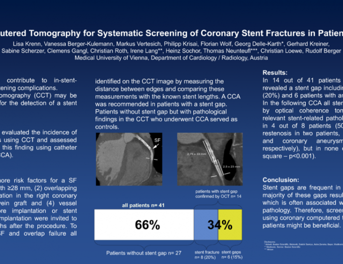 Coronary Computered Tomography for Systematic Screening of Coronary Stent Fractures in Patients at High Risk
