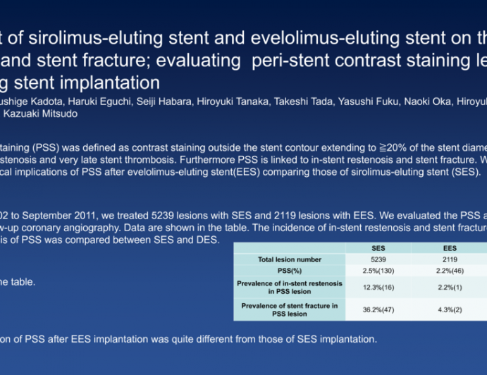 The impact of sirolimus-eluting stent and evelolimus-eluting stent on the in-stent restenosis and stent fracture; evaluating  peri-stent contrast staining lesions after...