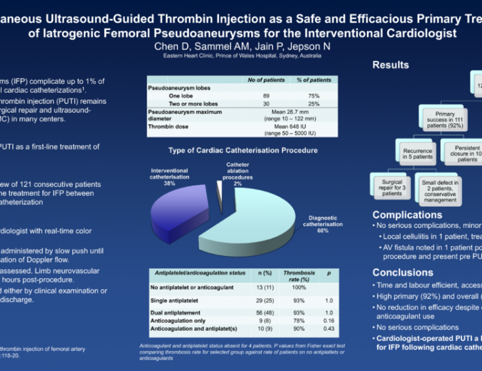 Percutaneous Ultrasound-Guided Thrombin Injection as a Safe and Efficacious Primary Treatment of Iatrogenic Femoral Pseudoaneurysms for the Interventional Cardiologist