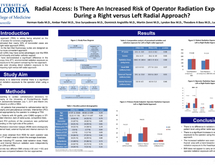 Radial Access: Is There An Increased Risk Of Operator Radiation Exposure During A Right Versus Left Radial Approach?