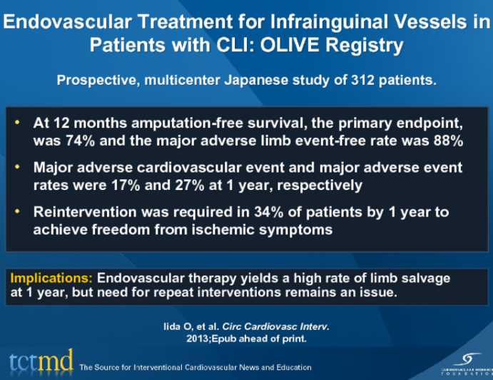 Endovascular Treatment for Infrainguinal Vessels in Patients with CLI: OLIVE Registry