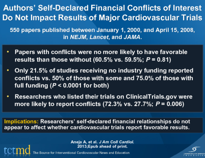 Authors’ Self-Declared Financial Conflicts of Interest Do Not Impact Results of Major Cardiovascular Trials