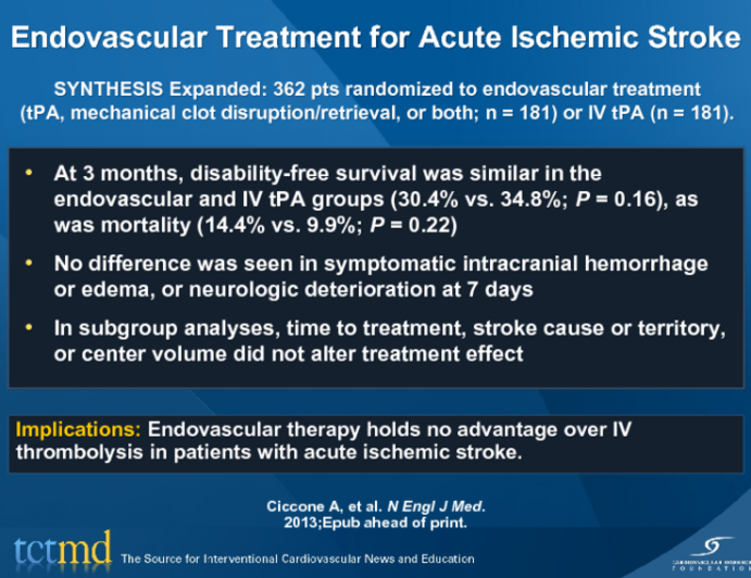 Endovascular Treatment For Acute Ischemic Stroke | Tctmd.com