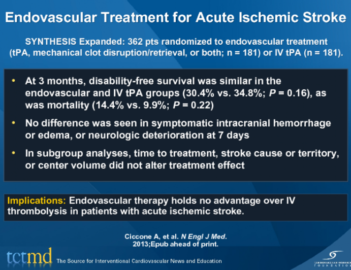 Endovascular Treatment for Acute Ischemic Stroke