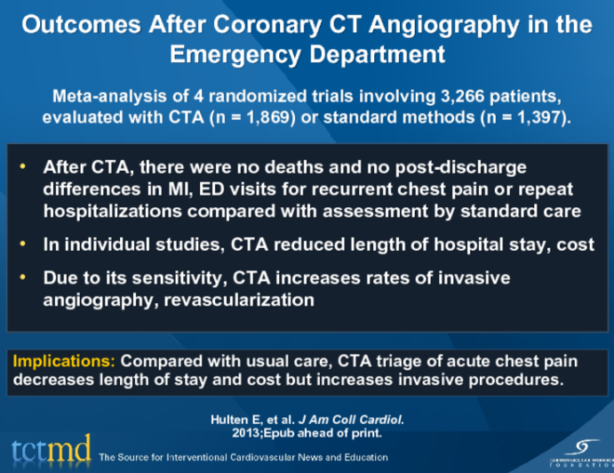 Outcomes After Coronary CT Angiography in the Emergency Department