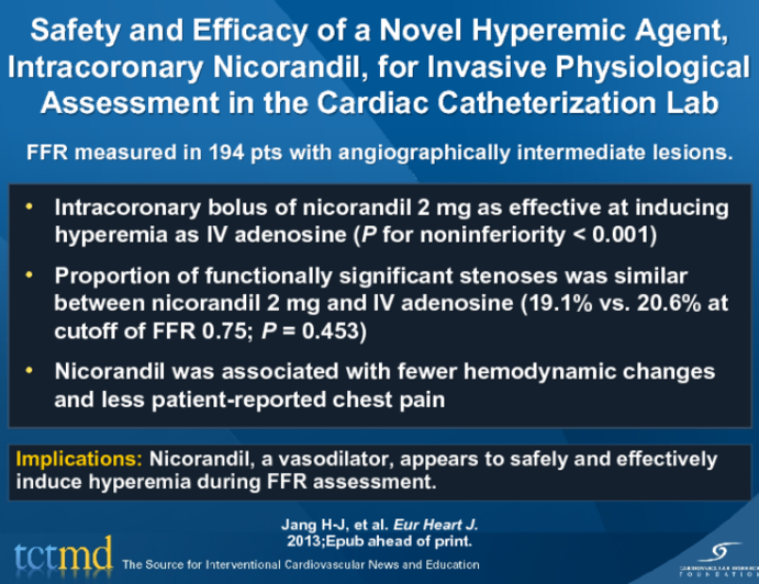 Safety and Efficacy of a Novel Hyperemic Agent, Intracoronary Nicorandil, for Invasive Physiological Assessment in the Cardiac Catheterization Lab