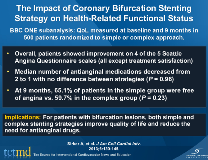 The Impact of Coronary Bifurcation Stenting Strategy on Health-Related Functional Status
