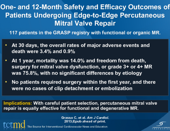 One- and 12-Month Safety and Efficacy Outcomes of Patients Undergoing Edge-to-Edge Percutaneous Mitral Valve Repair