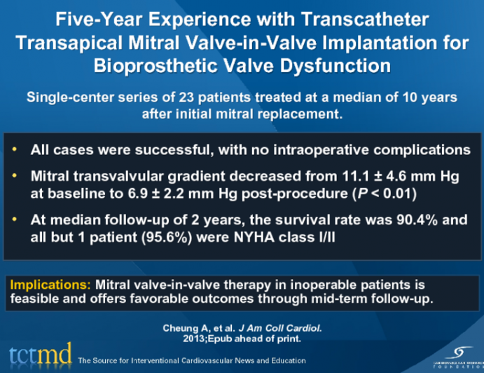 Five-Year Experience with Transcatheter Transapical Mitral Valve-in-Valve Implantation for Bioprosthetic Valve Dysfunction