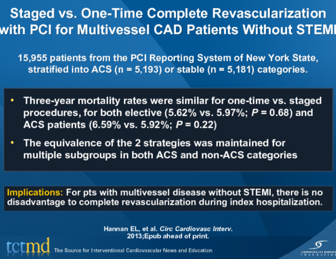 Staged vs. One-Time Complete Revascularization with PCI for Multivessel CAD Patients Without STEMI