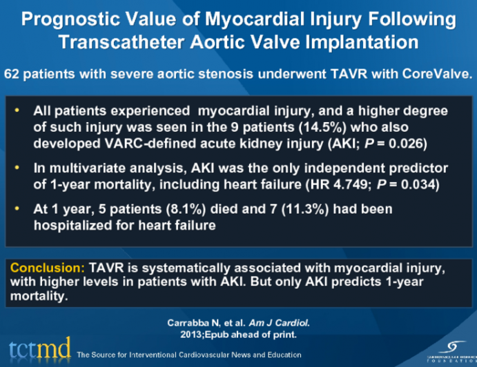 Prognostic Value of Myocardial Injury Following Transcatheter Aortic Valve Implantation
