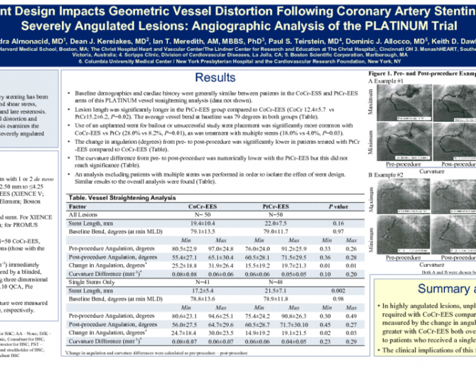 Stent Design Impacts Geometric Vessel Distortion Following Coronary Artery Stenting in Severely Angulated Lesions: Angiographic Analysis of the PLATINUM Trial