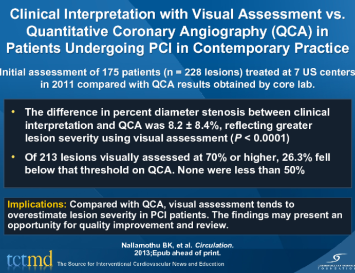 Clinical Interpretation with Visual Assessment vs. Quantitative Coronary Angiography (QCA) in Patients Undergoing PCI in Contemporary Practice