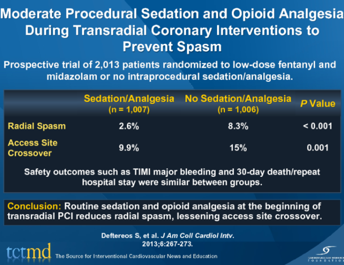 Moderate Procedural Sedation and Opioid Analgesia During Transradial Coronary Interventions to Prevent Spasm