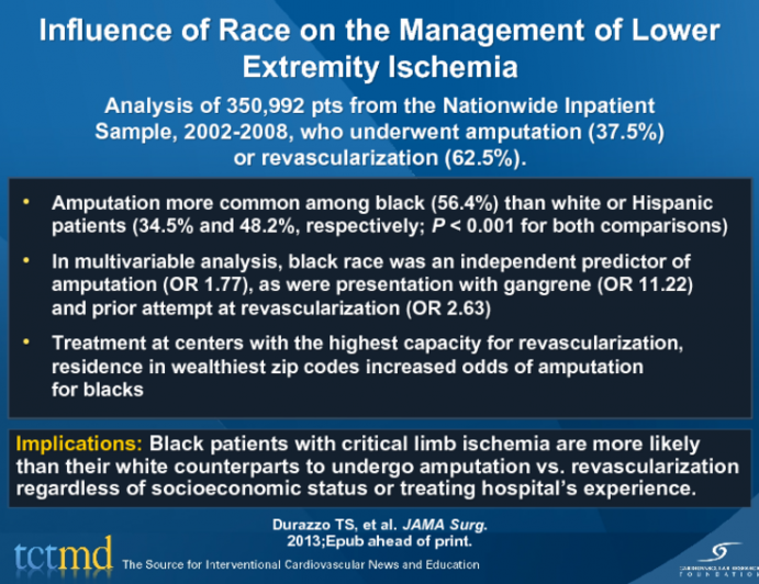 Influence of Race on the Management of Lower Extremity Ischemia