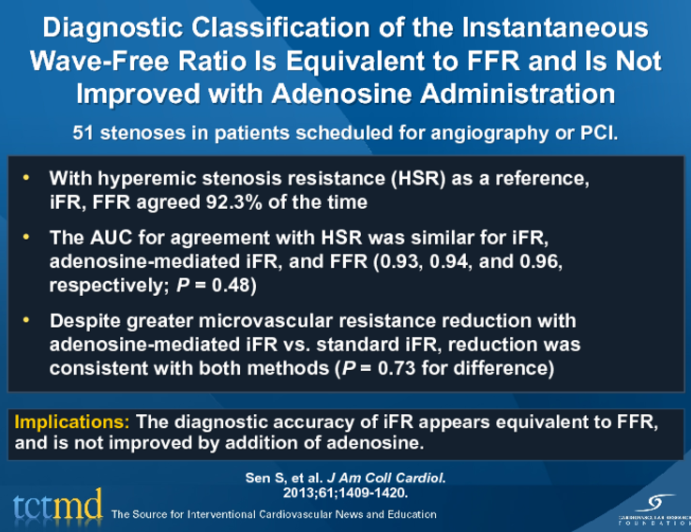 Diagnostic Classification of the Instantaneous Wave-Free Ratio Is Equivalent to FFR and Is Not Improved with Adenosine Administration