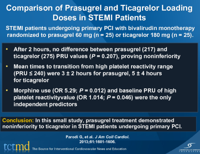 Comparison of Prasugrel and Ticagrelor Loading Doses in STEMI Patients